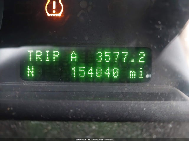 Ford Edge Limited