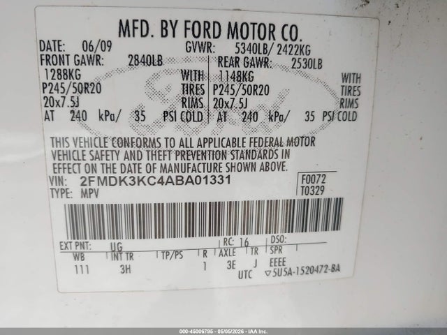 Ford Edge Limited