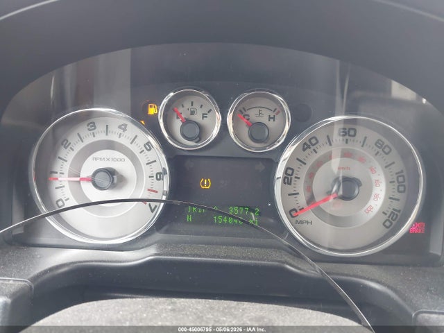 Ford Edge Limited