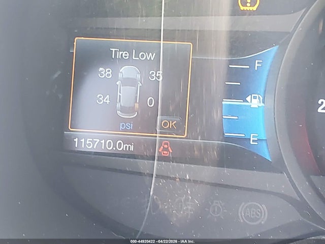 Ford Edge St