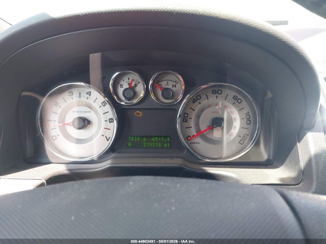 Ford Edge Limited