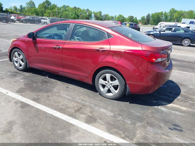Hyundai ELANTRA Gls