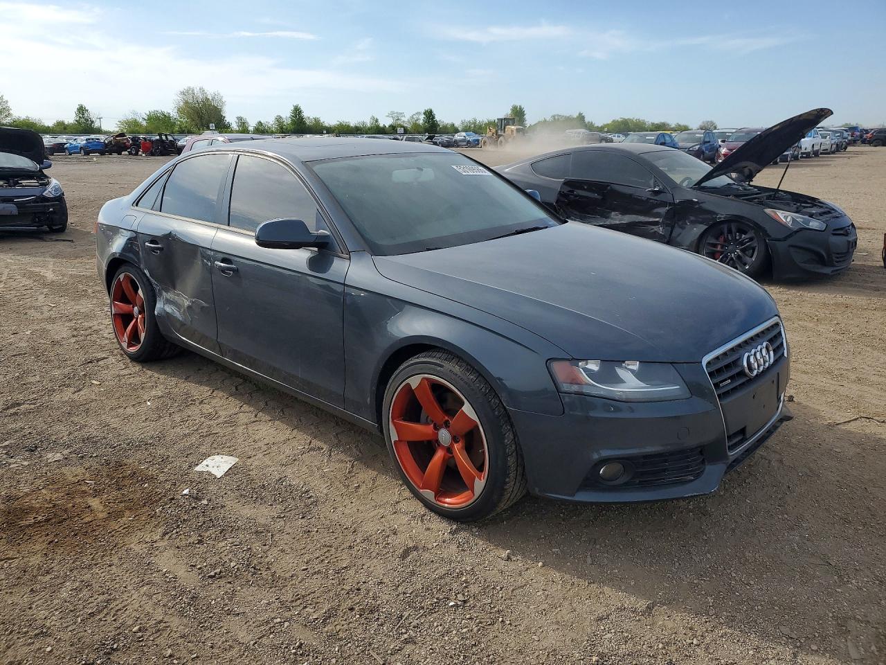 Audi A4 Premium