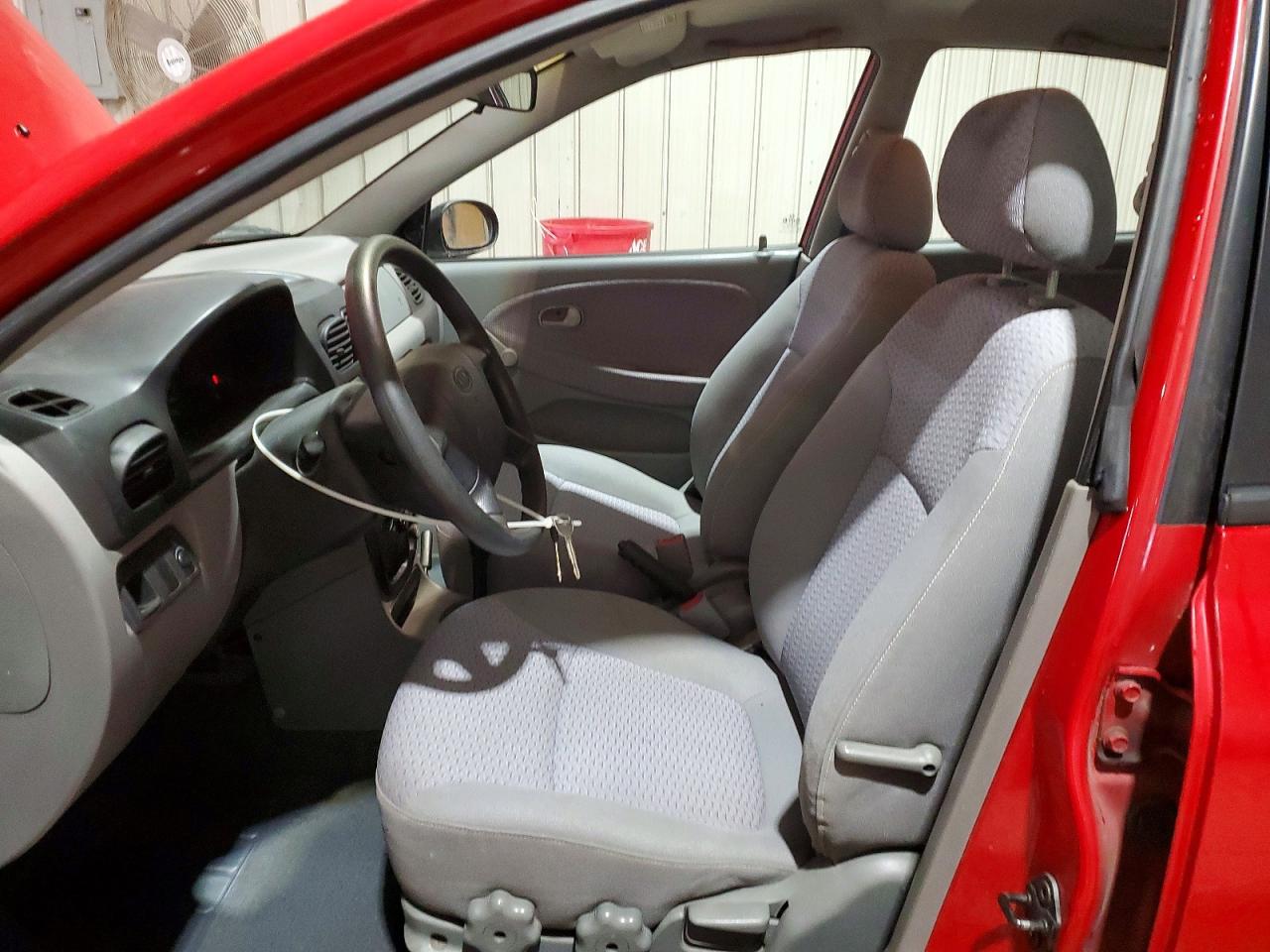 Kia Rio Base
