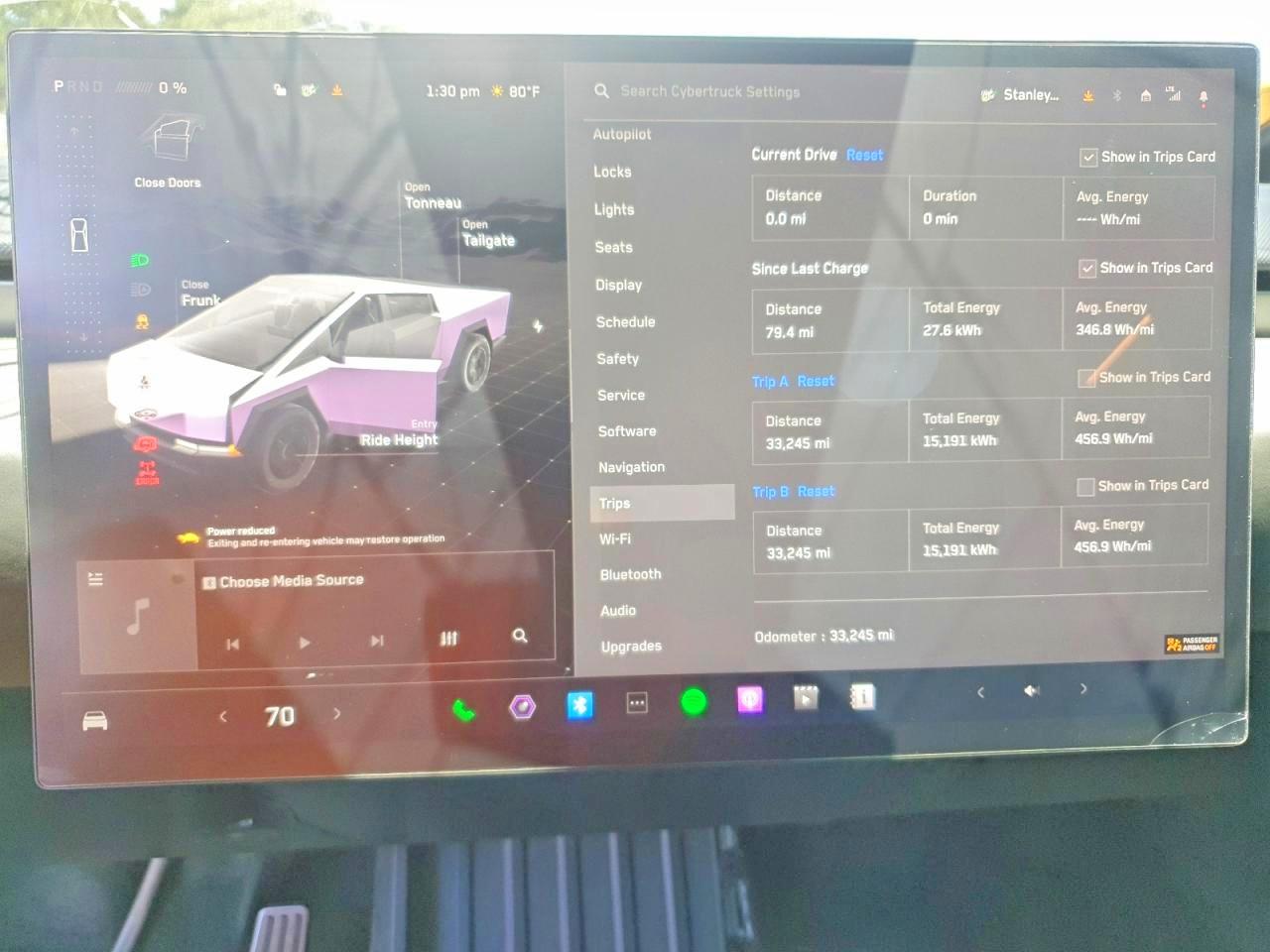 Tesla Cybertruck