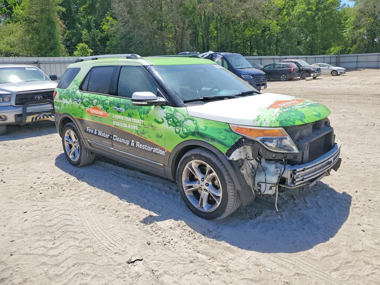 Ford Explorer Limited