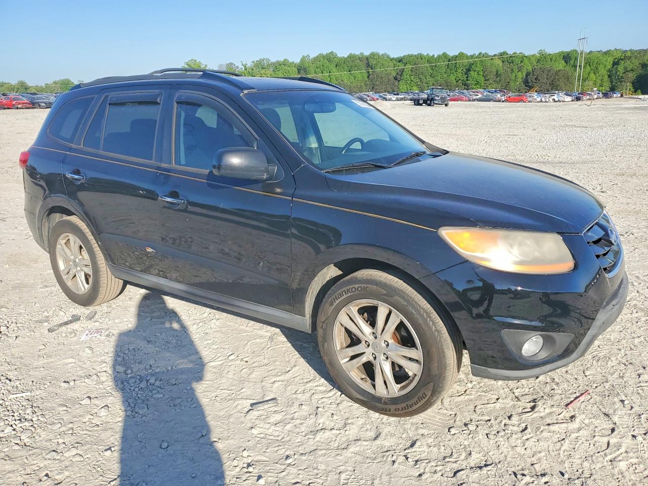 Hyundai SANTA FE Limited