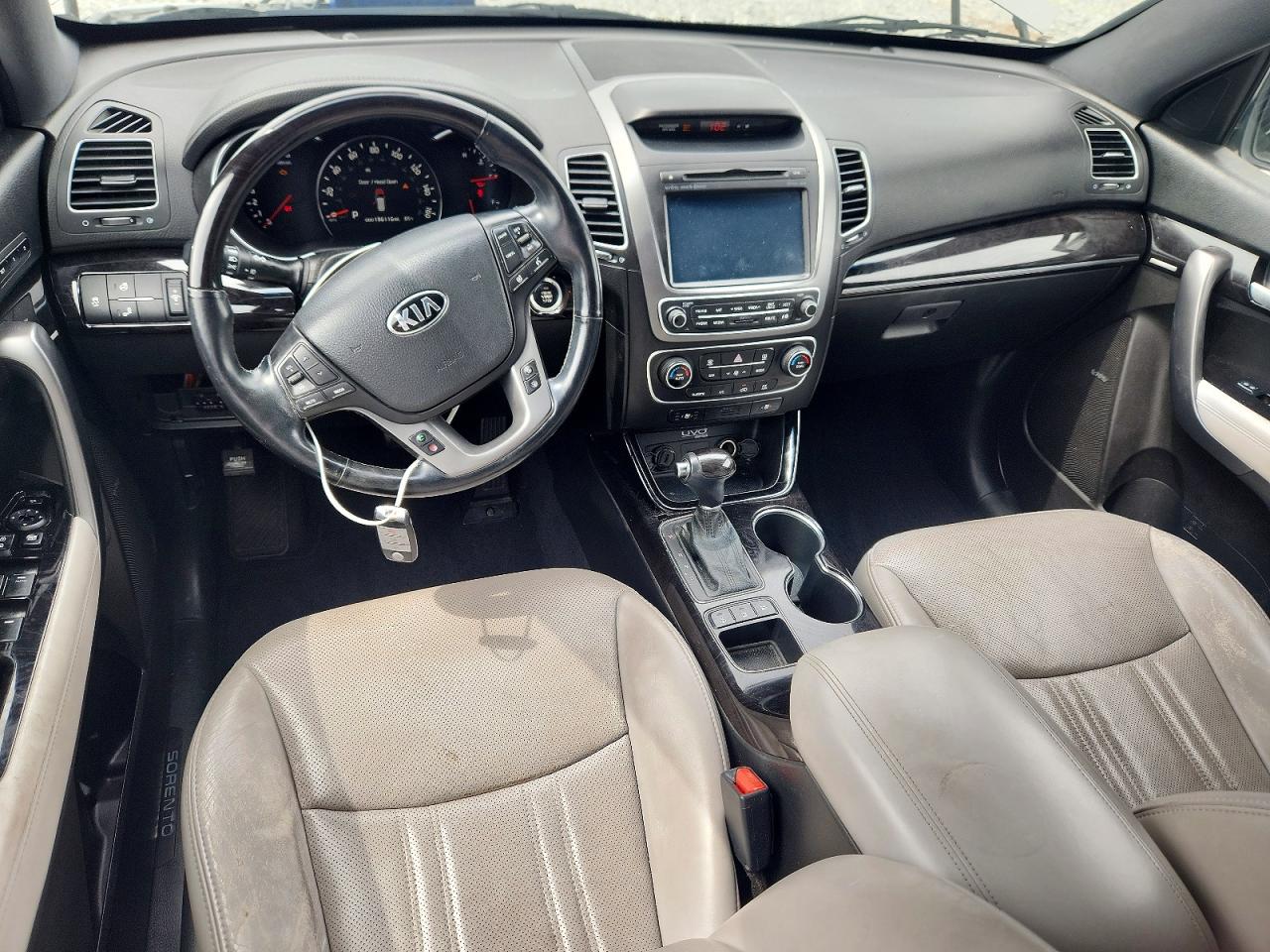 Kia Sorento Sx Limited