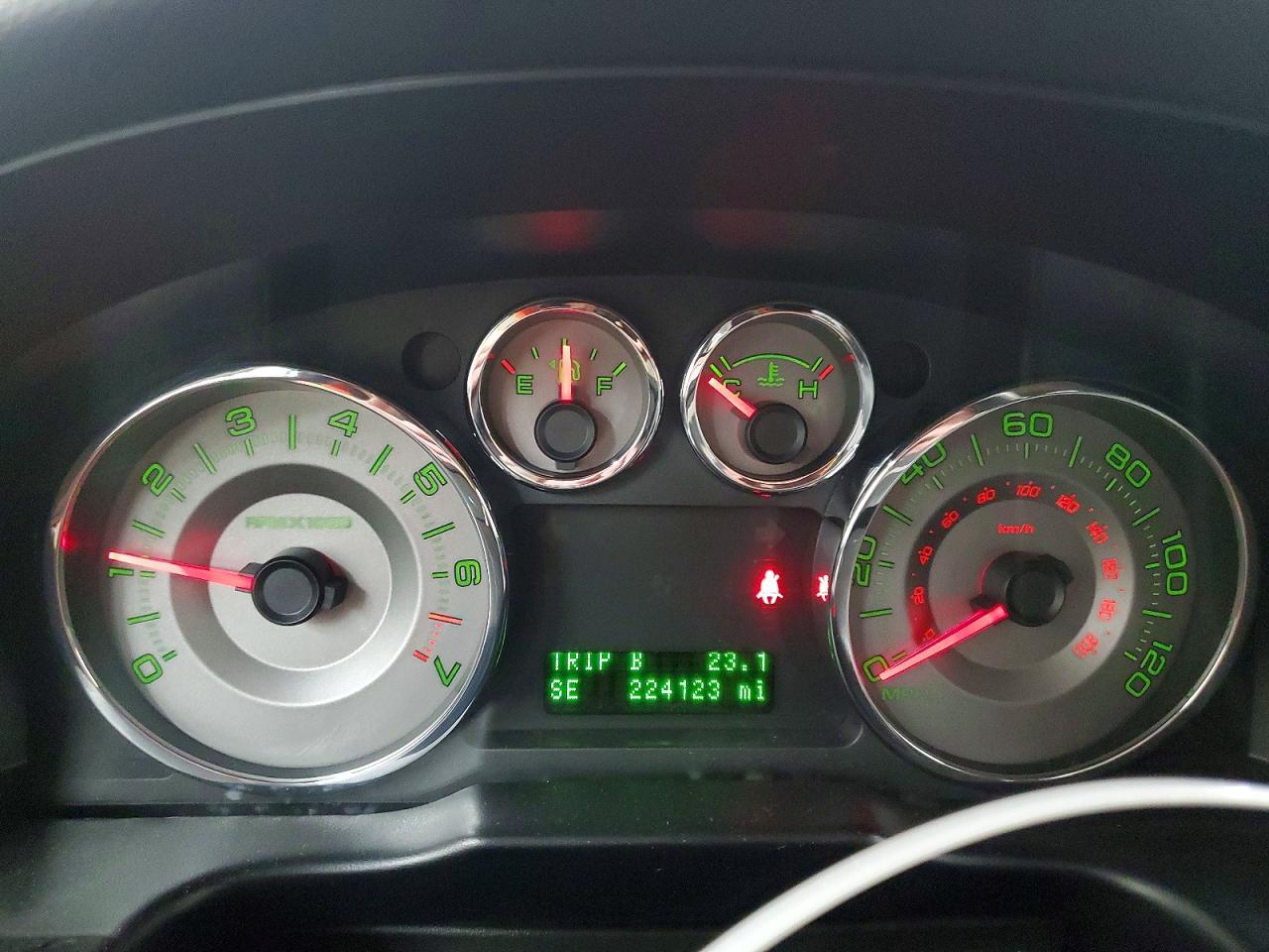 Ford Edge Limited