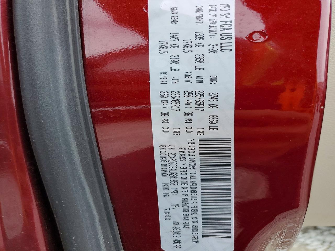 Dodge Caravan Sxt