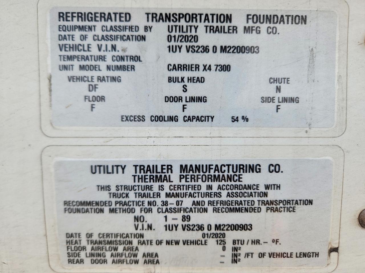 Utility Other