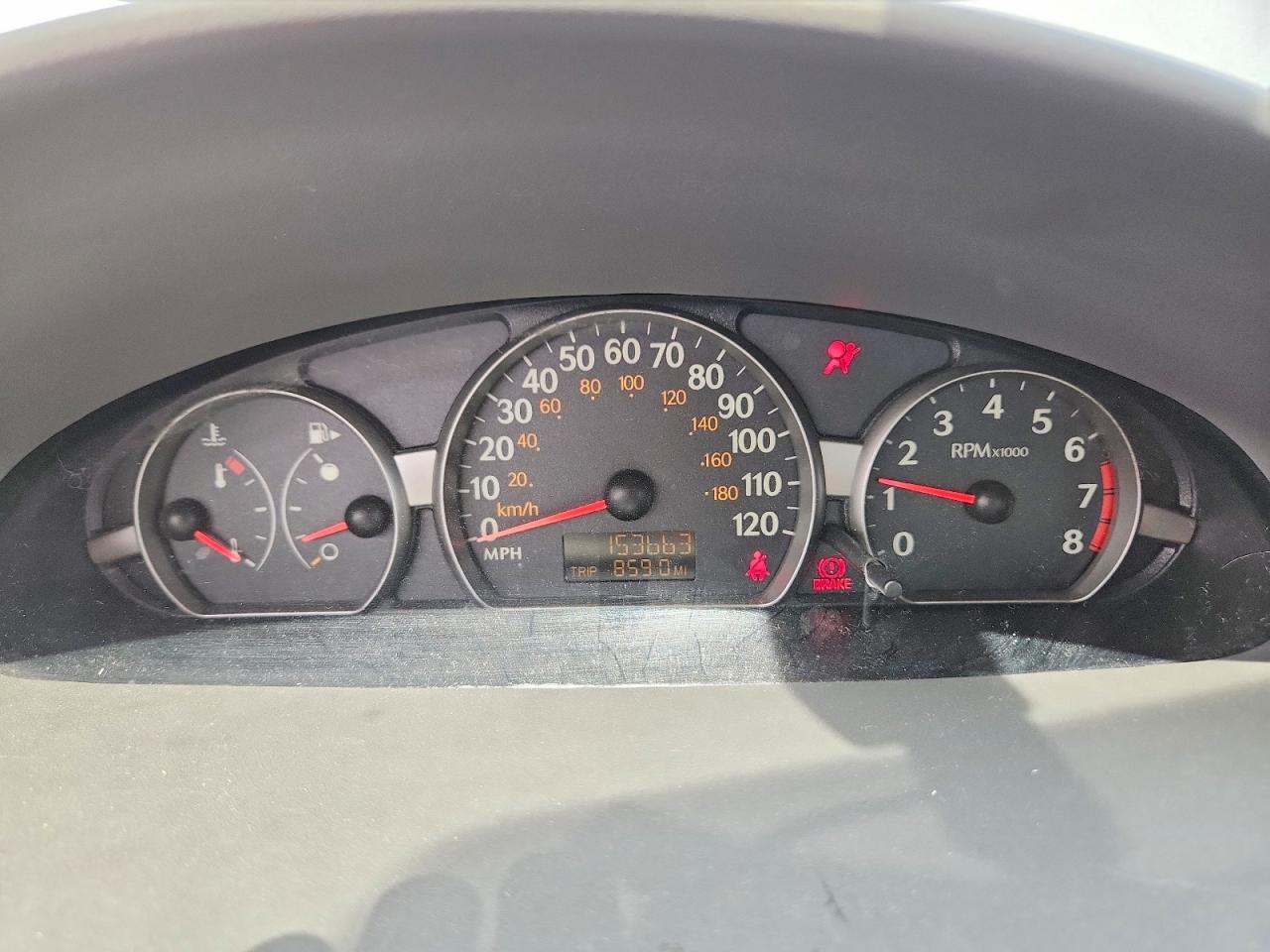 Saturn Ion Level Level 2