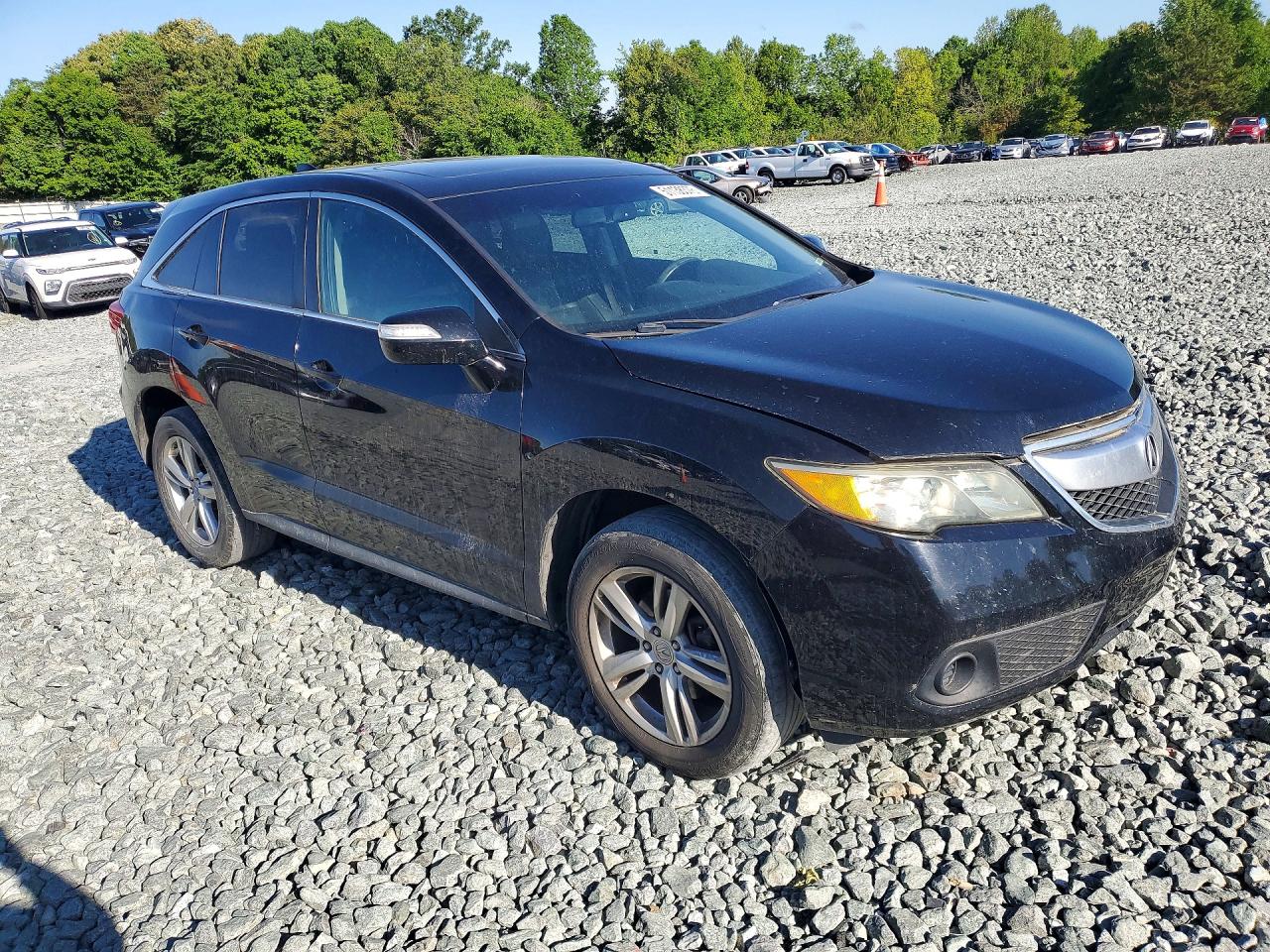 Acura RDX