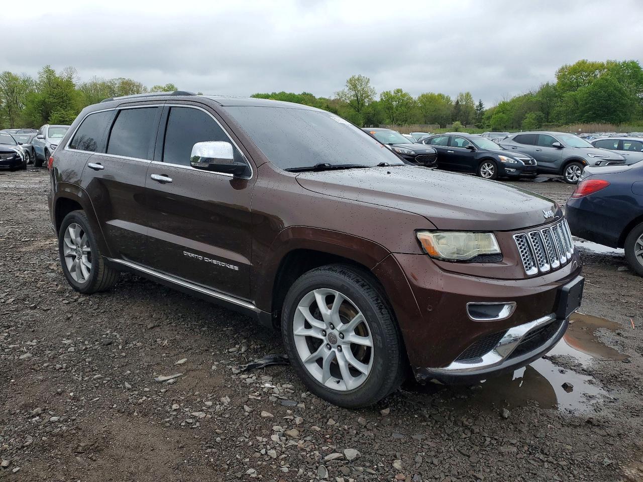 Jeep Grand Cherokee Summit