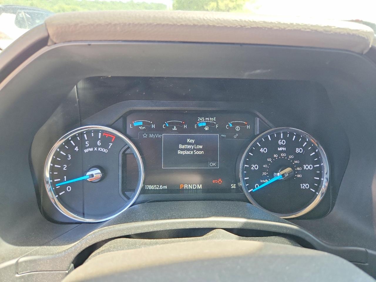 Ford Expedition Limited