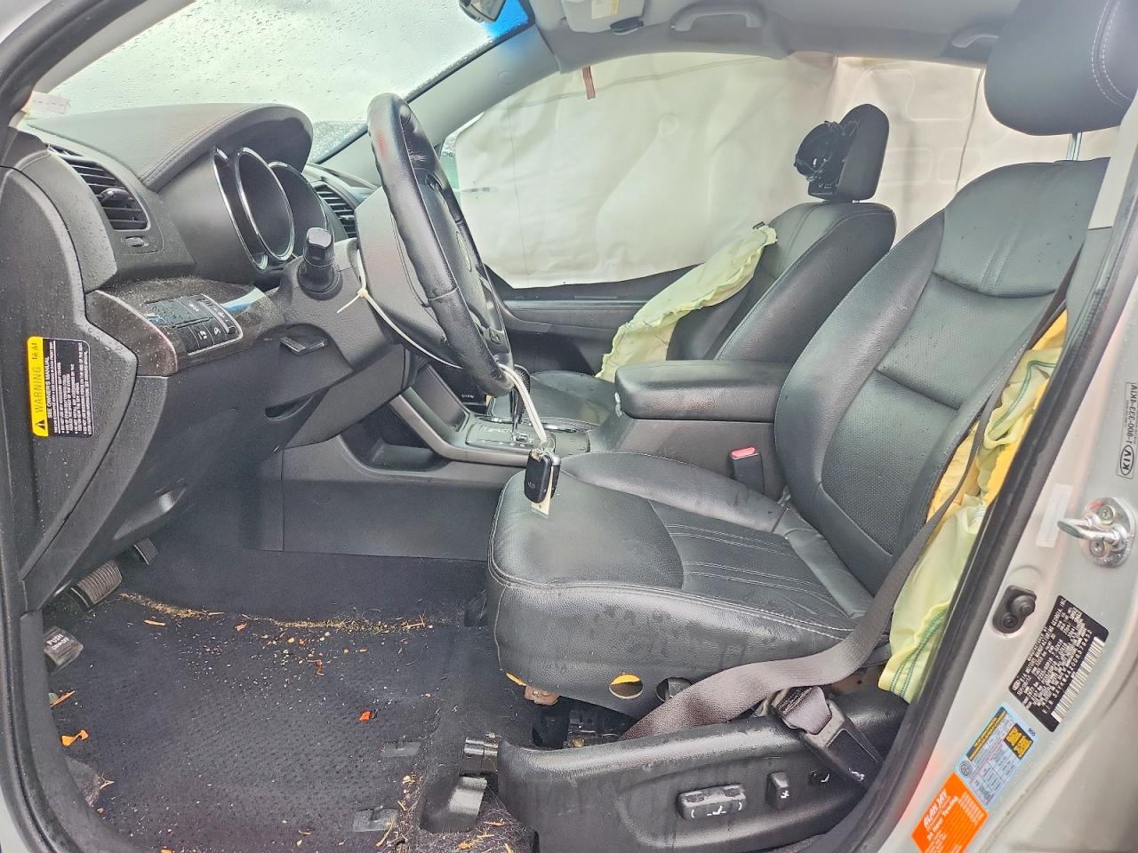 Kia Sorento Sx