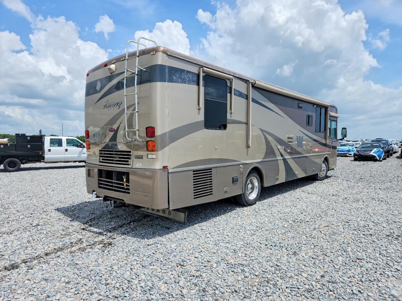 Winnebago Journey