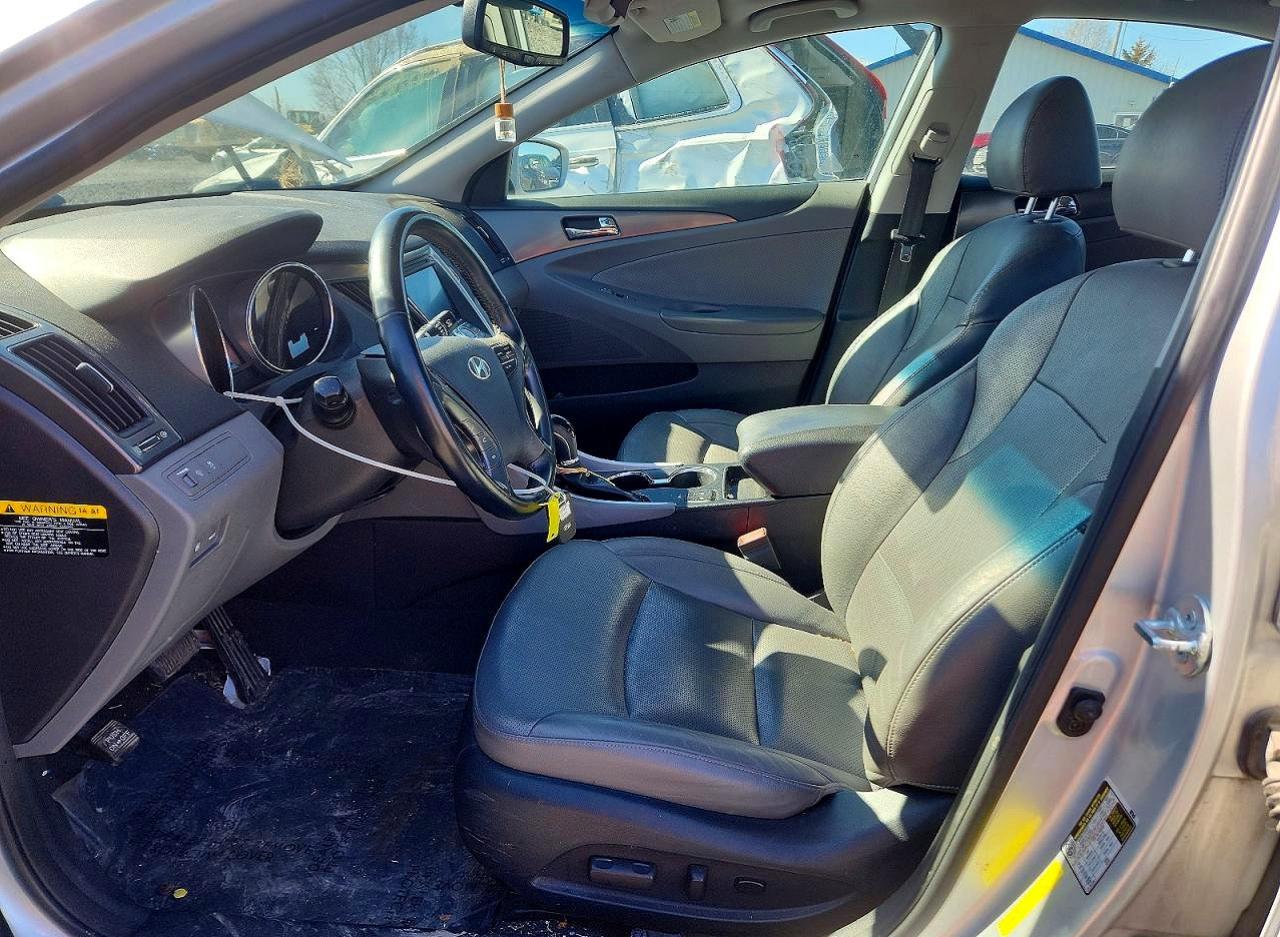Hyundai SONATA Limited