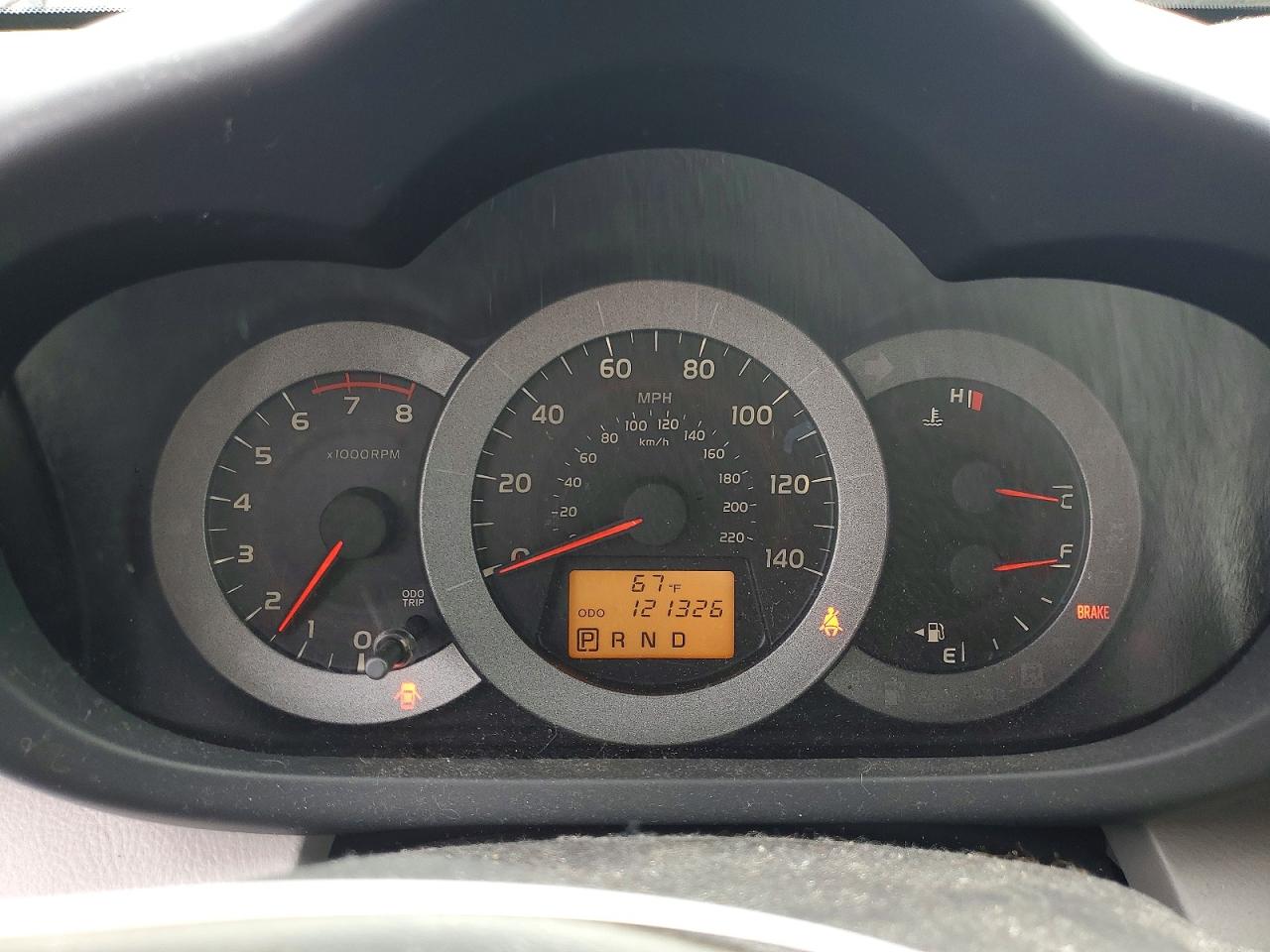 Toyota RAV4 Limited