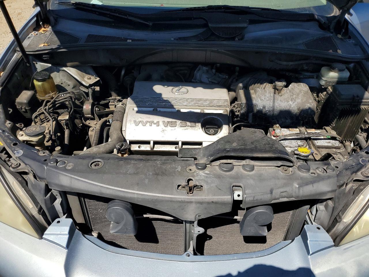 Lexus RX Base