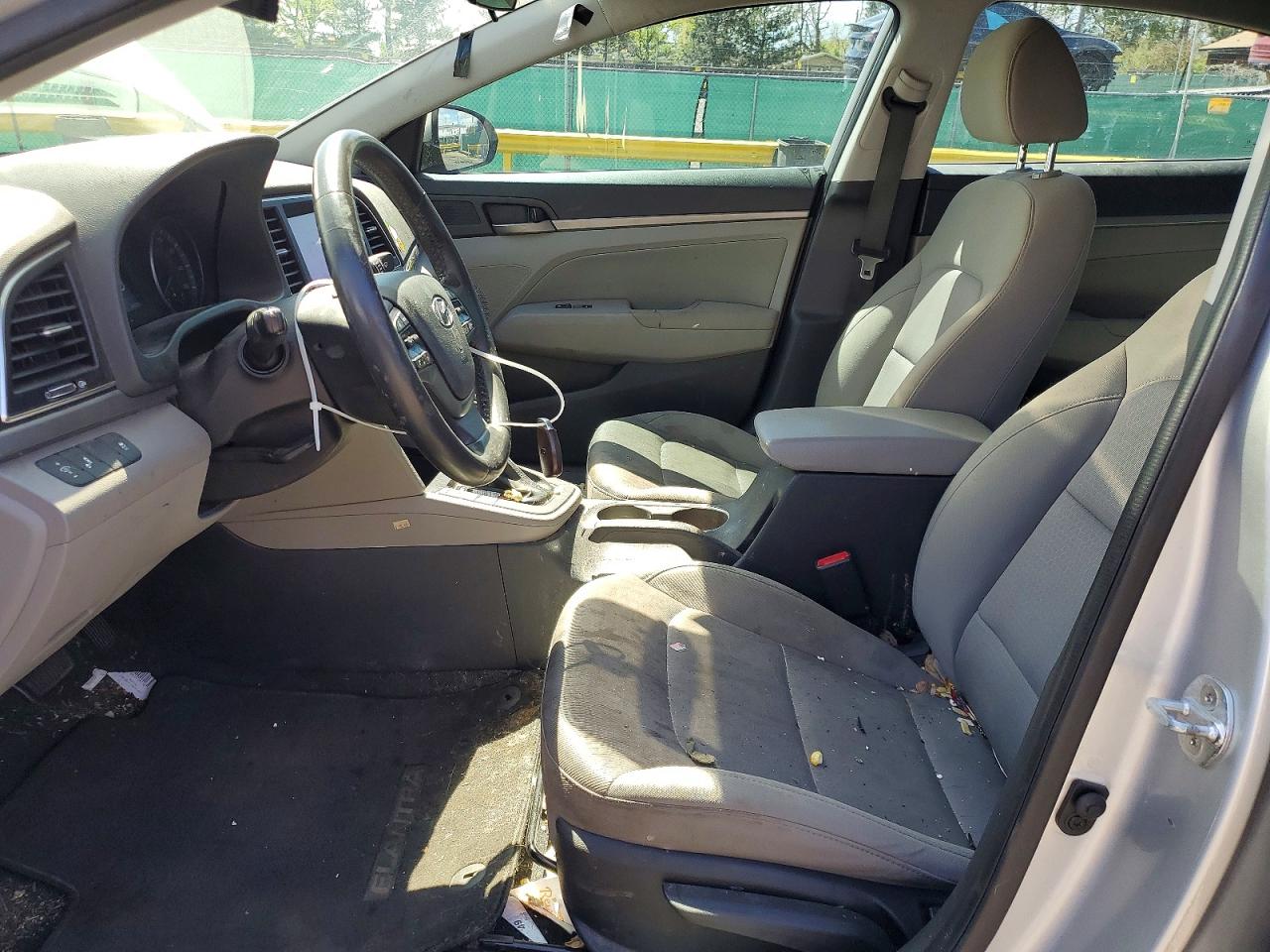 Hyundai ELANTRA Eco