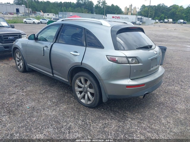 INFINITI Fx