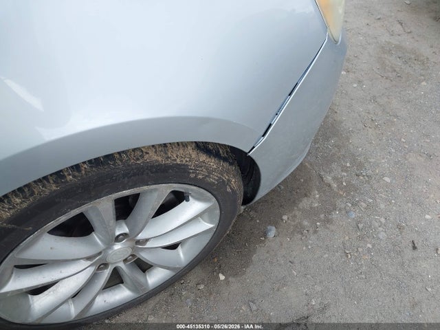 Buick Verano Convenience Group