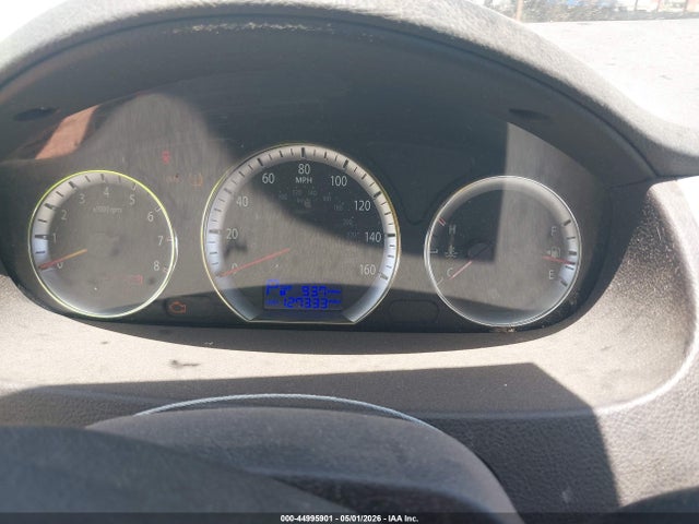 Hyundai SONATA Gls