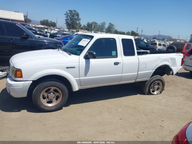 Ford Ranger Edge