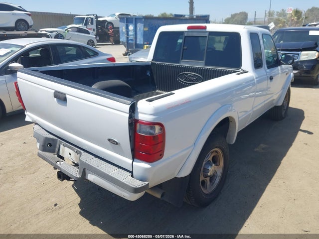 Ford Ranger Edge