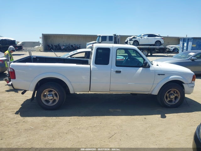 Ford Ranger Edge