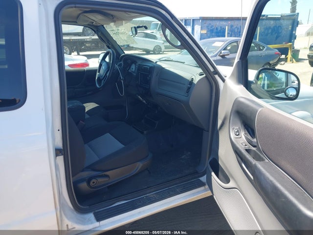 Ford Ranger Edge