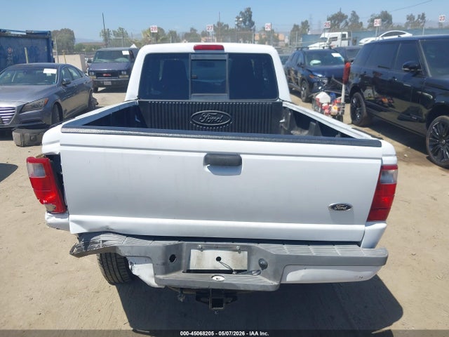 Ford Ranger Edge