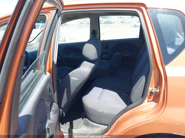 Chevrolet Aveo Ls