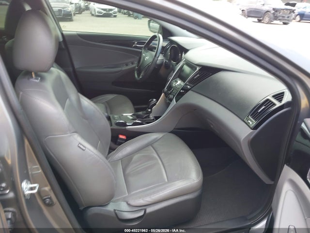 Hyundai SONATA Limited