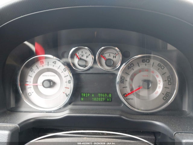 Ford Edge Limited