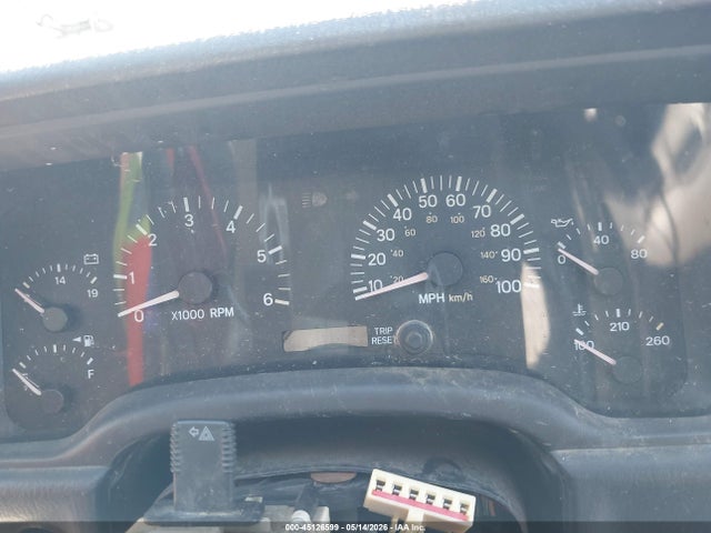 Jeep Cherokee Sport