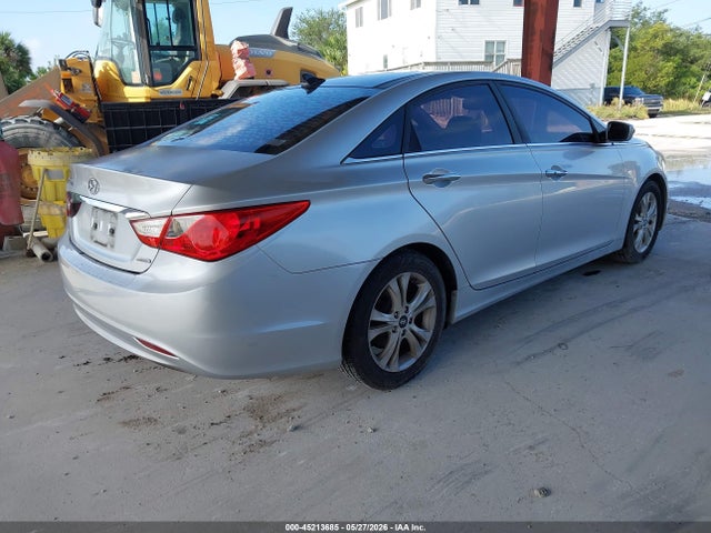 Hyundai SONATA Limited