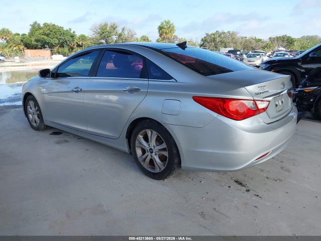 Hyundai SONATA Limited