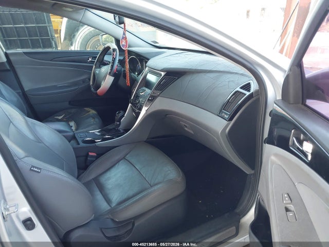Hyundai SONATA Limited