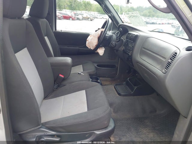 Ford Ranger Sport