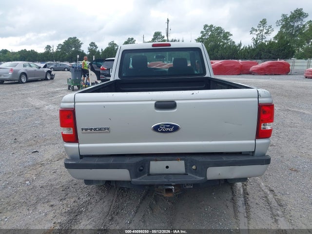 Ford Ranger Sport