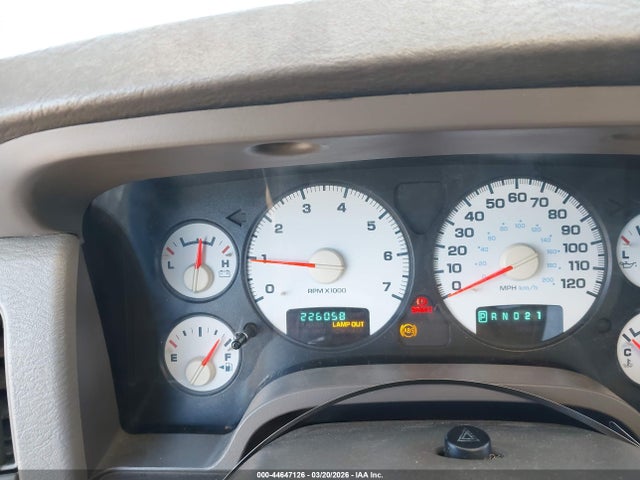 Dodge Ram 1500