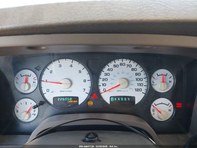Dodge Ram 1500