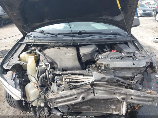 Ford Edge Limited