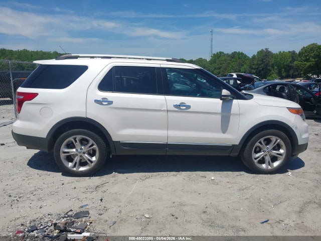 Ford Explorer Limited