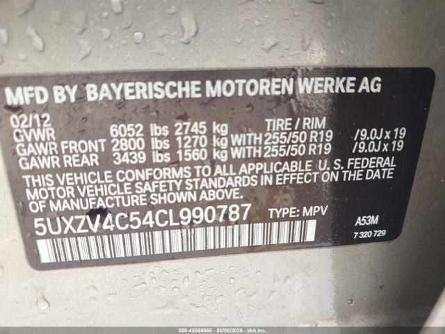 BMW X Series