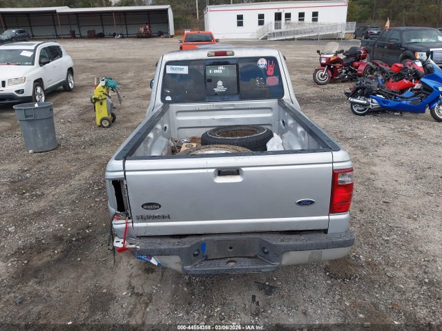 Ford Ranger Xlt