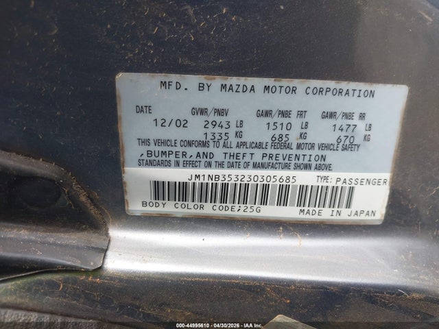Mazda MX-5 Miata