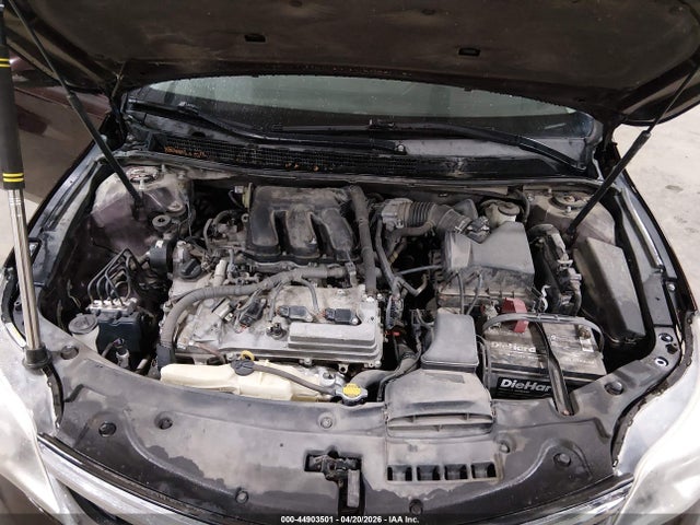 Toyota Avalon Limited